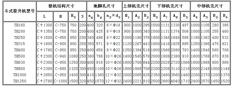 TH環(huán)鏈斗式提升機