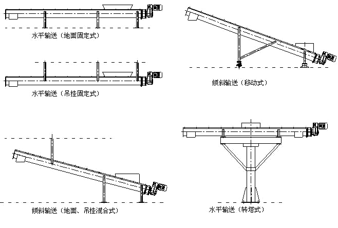 安裝圖紙