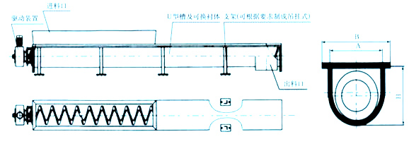 無(wú)軸螺旋輸送機(jī)結(jié)構(gòu)圖