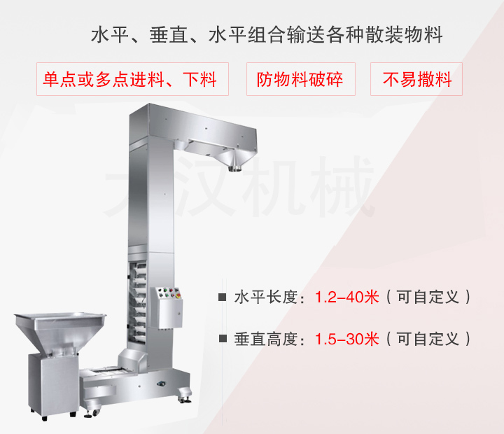 Z型斗式提升機(jī)主要用于水平、垂直、水平組合輸送散裝物料，不易撒料、物料破損率低、能單點(diǎn)或多點(diǎn)下料